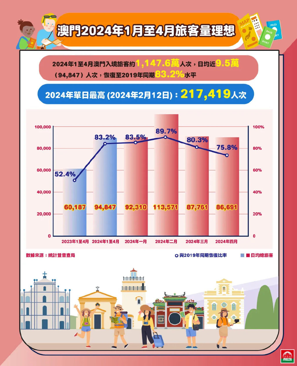第2297页