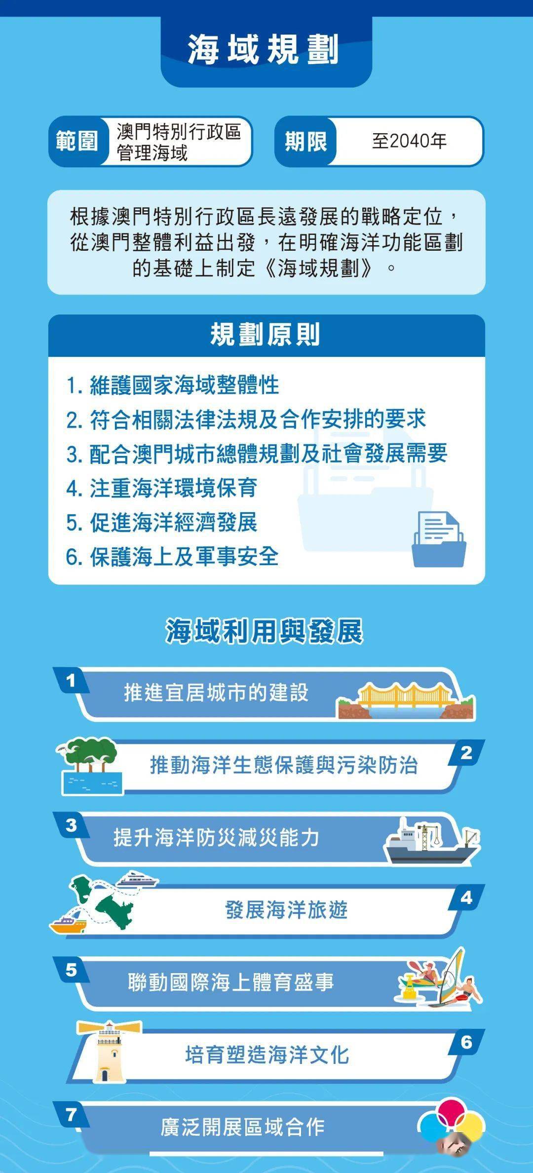 2025,2025年澳门精准全年正版大全,讲解词语解释释义