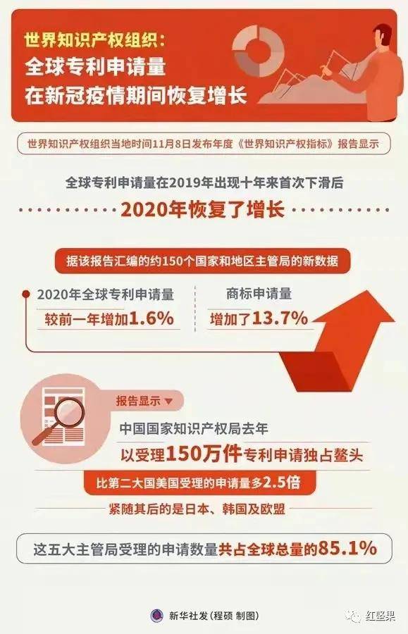 全球疫情最新报告，全球共同应对挑战，寻求新的希望