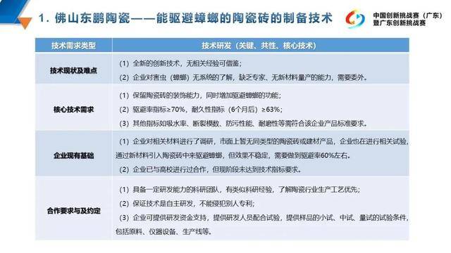 广东的最新病，挑战与应对策略