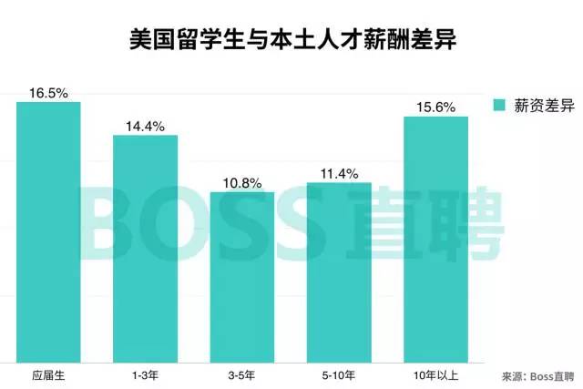 最新知名榜，揭示当下热门人物、事物与趋势