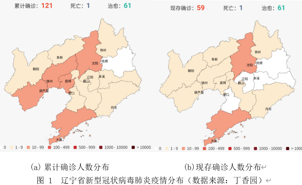 辽宁确诊肺炎最新情况分析