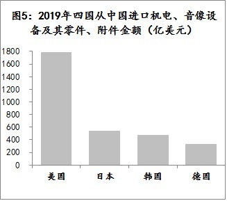 全球新冠例数最新报告，疫情现状、影响及应对策略