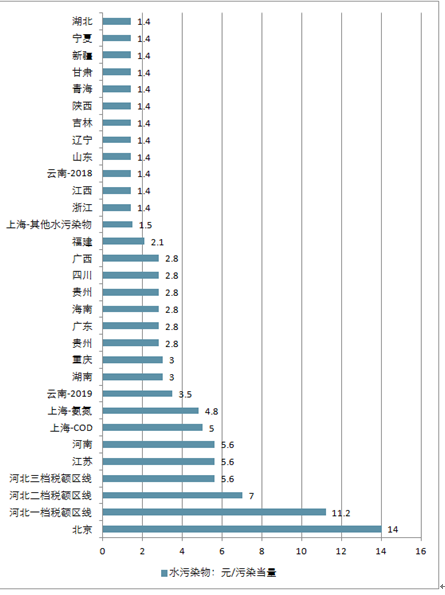 葡金财富最新动态，行业趋势、发展策略及前景展望