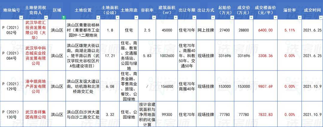 无偿P图最新趋势，助力创意与分享的时代