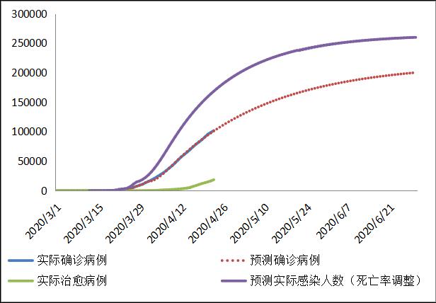 最新新冠地图，揭示疫情全球态势与应对策略