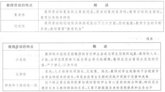 教资最新提纲，引领教育改革，塑造未来教育新篇章