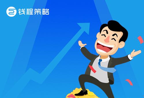 最新配资体验，探索金融世界的全新旅程