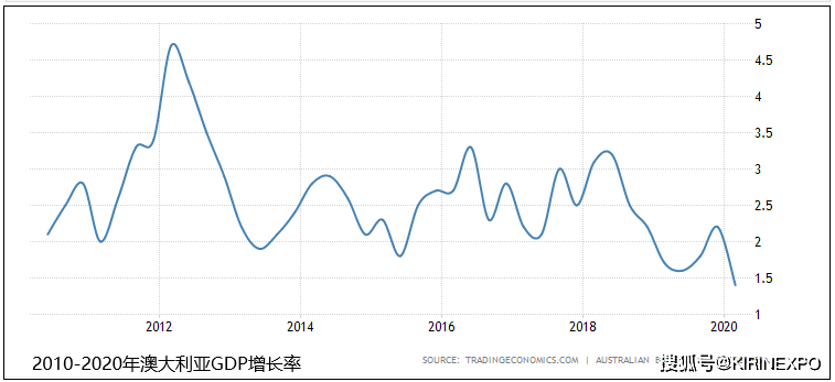热点 第878页