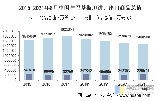 巴基斯坦最新疫情统计及其影响