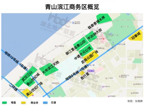 最新武汉市概览