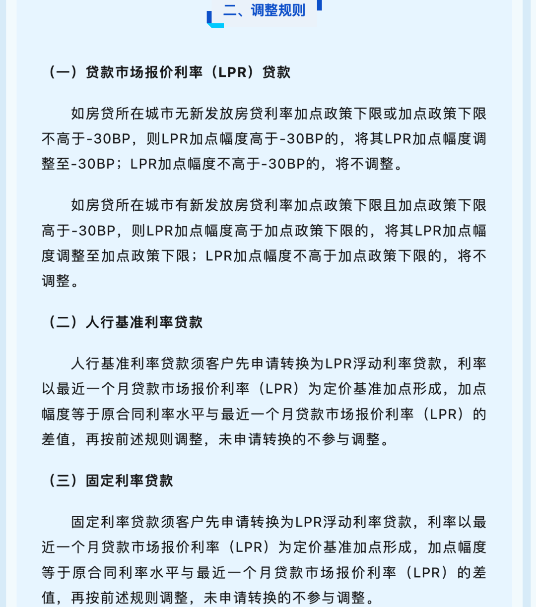 贷款利率最新定价，趋势、影响与应对策略