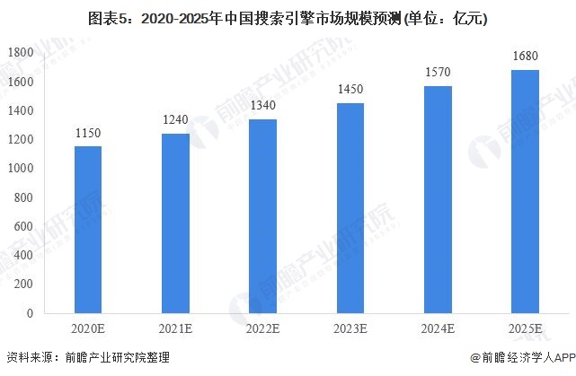 热点 第57页