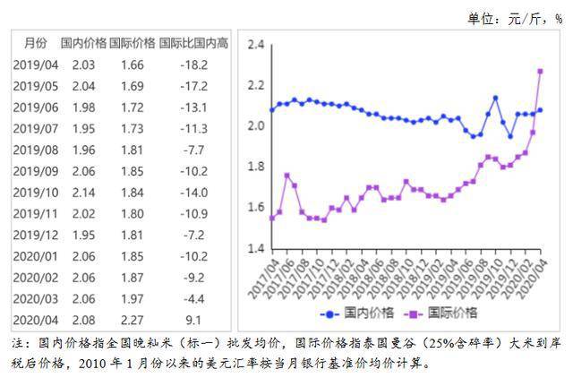 热点 第53页