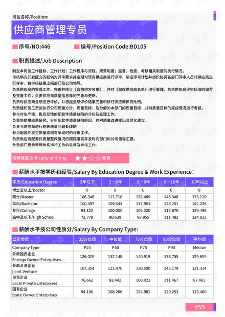 最新的远程控制，技术革新与应用前景