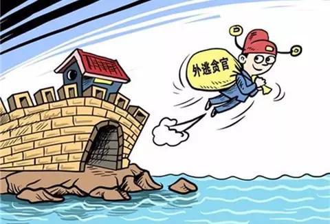 军中最新大贪，揭示腐败现象与呼唤正义力量
