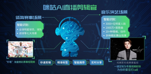 斗音最新道计，探索音乐与科技的融合之道