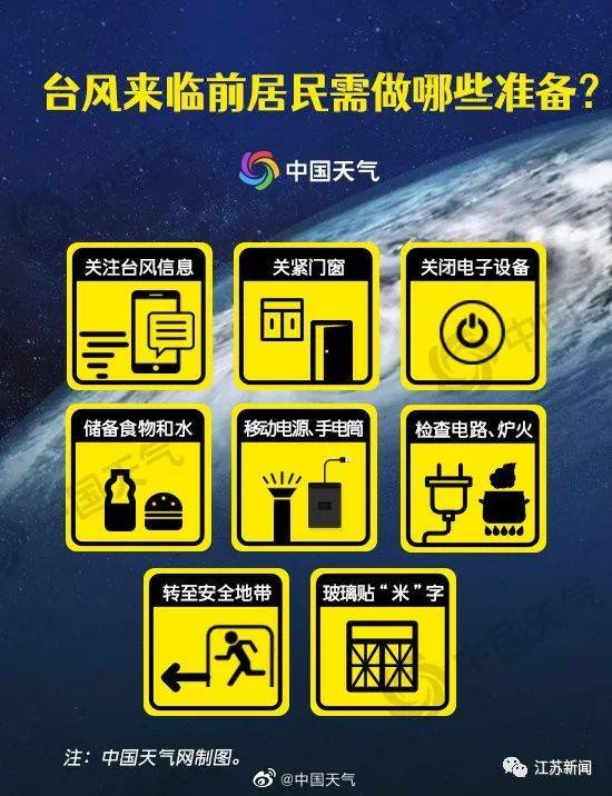 江苏省最新台风动态，影响与应对措施