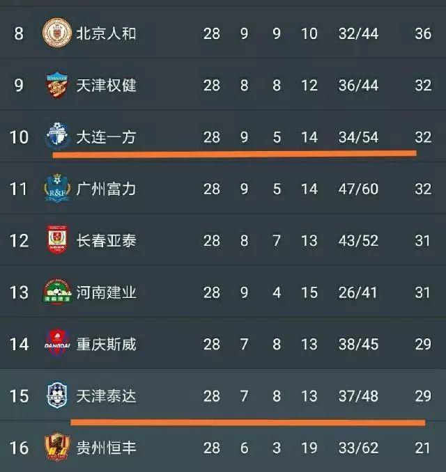 中超最新比赛集锦，热血激战，精彩瞬间不断