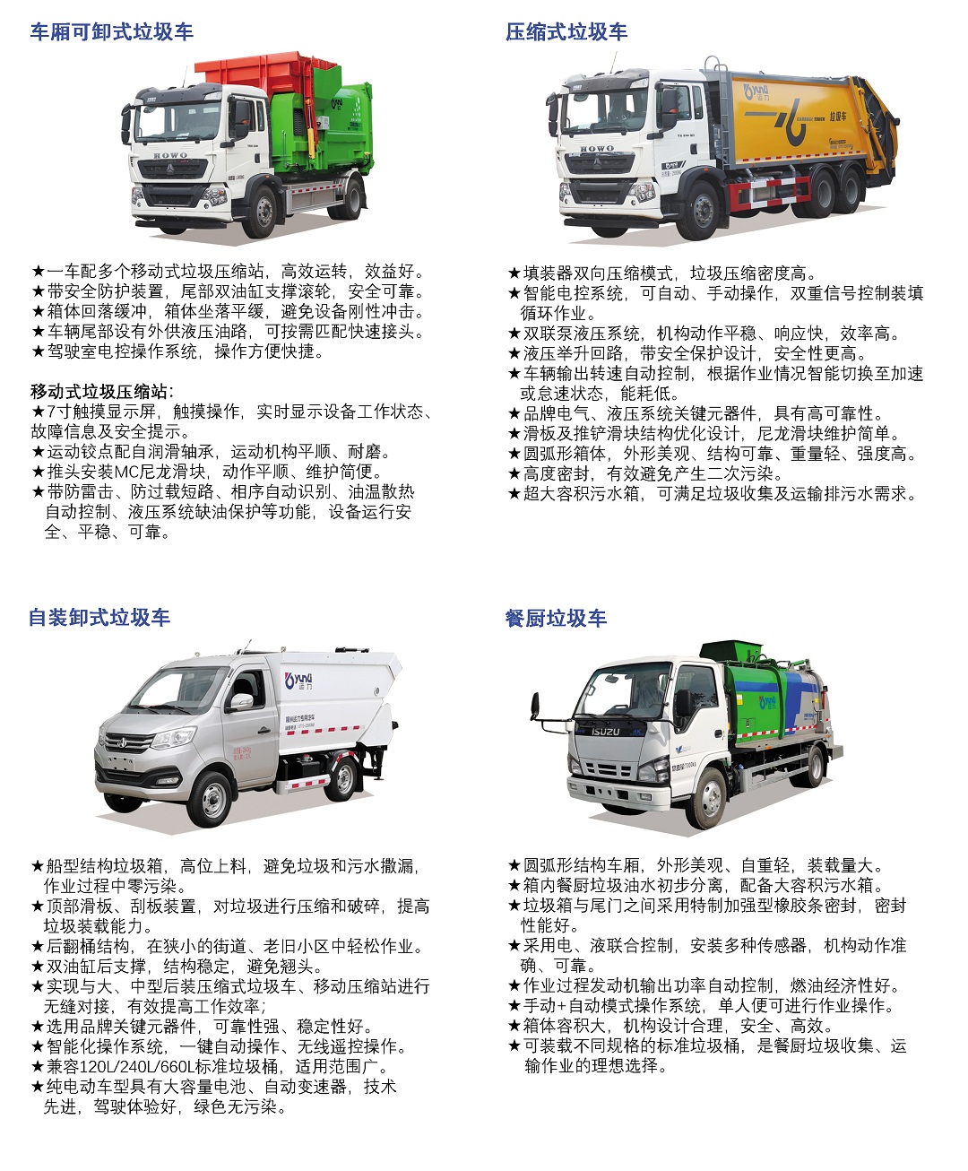 最新垃圾车，技术革新与环境守护的先锋