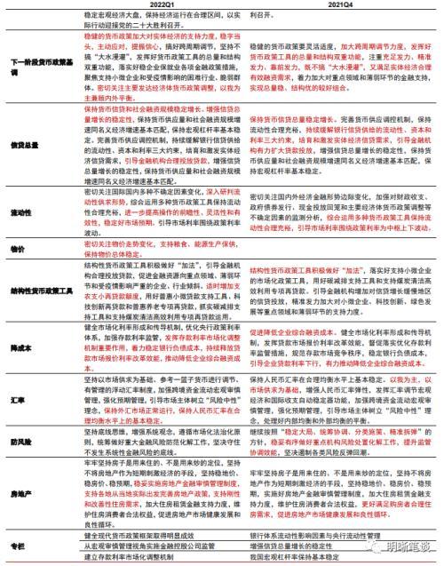 最新疫情报告数据及其影响分析