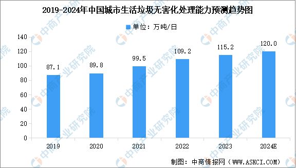废卢最新网站，探索、发展与未来展望
