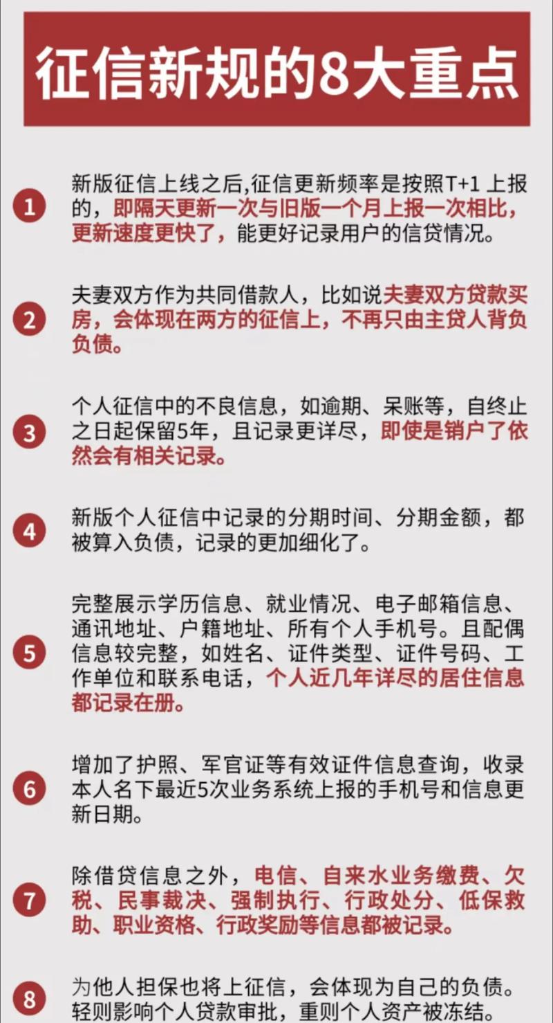 最新版的征信，重塑信用体系的关键要素