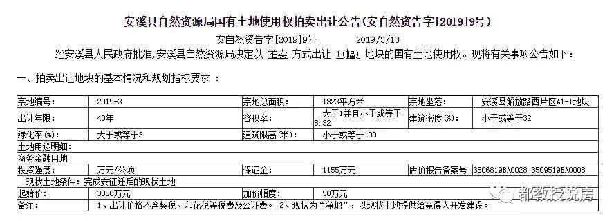 最新安溪拍地动态，探索土地市场的新机遇