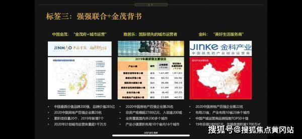昌吉最新房价走势及影响因素分析