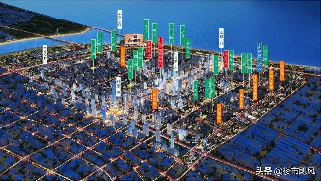 三盛集团最新情况深度解析