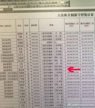 大连海关最新事件，透视与反思